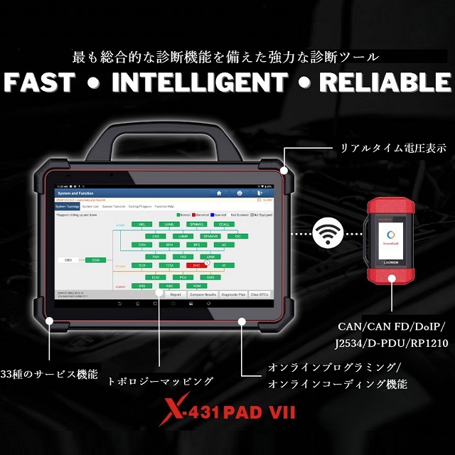 LAUNCH X431 HD3 24V トラック用 診断機 obd2 診断機 | www.vp